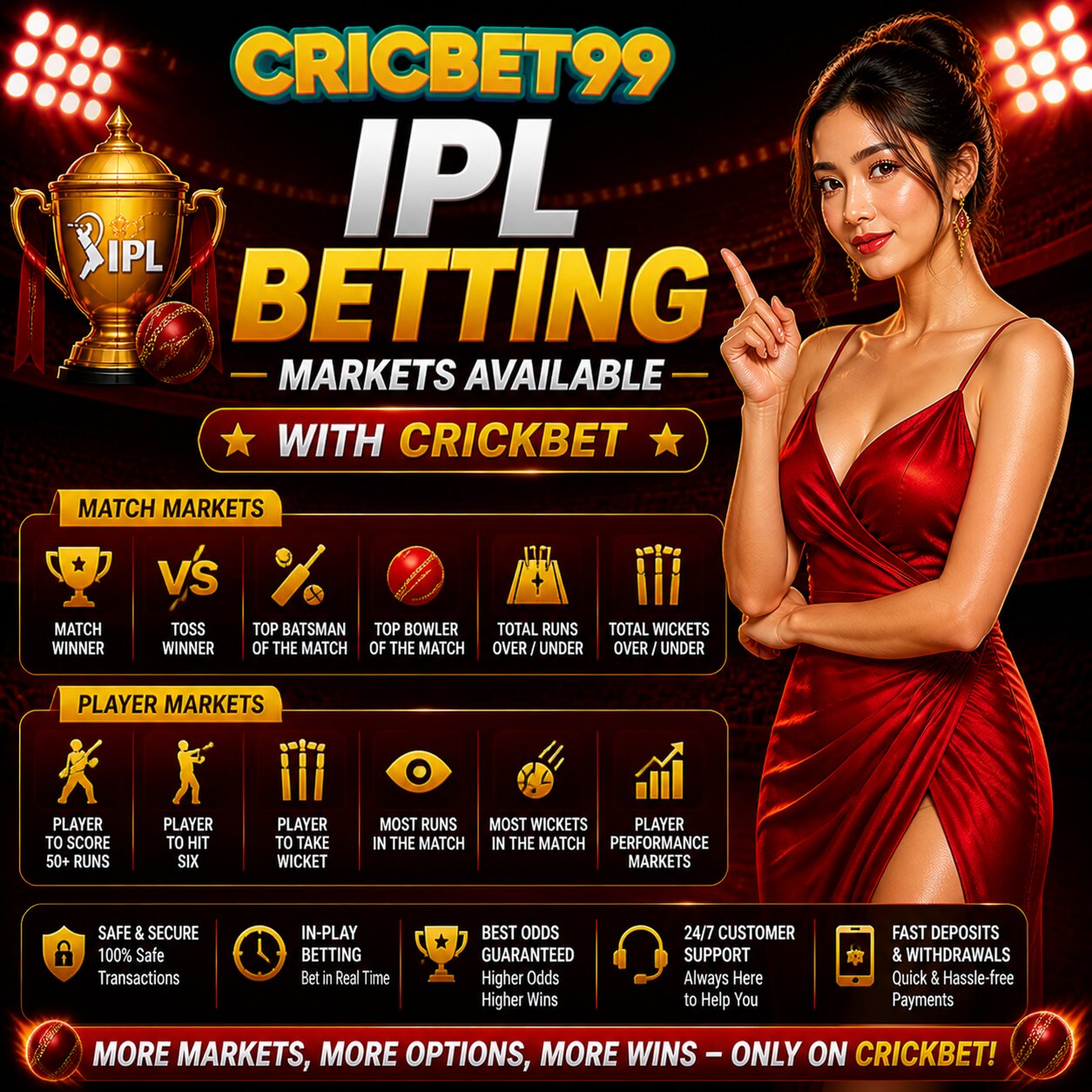 IPL Betting Markets Available with Crickbet