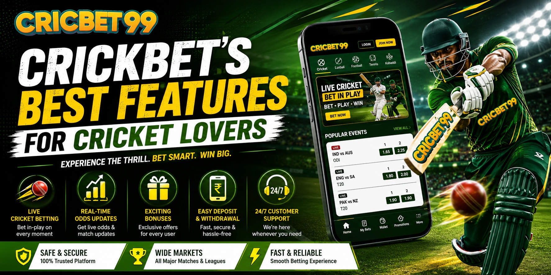 Crickbet Best Features for Cricket Lovers