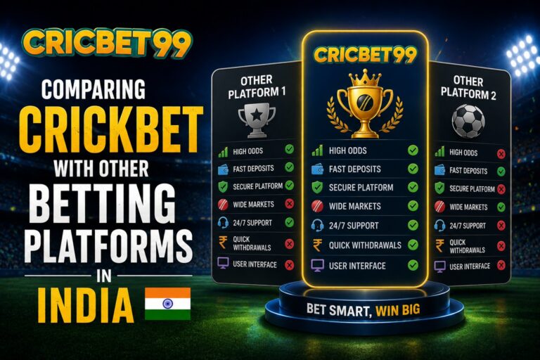 Crickbet